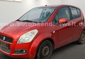 Suzuki Splash 73.499 km 1.999 &euro; Brehna 06796